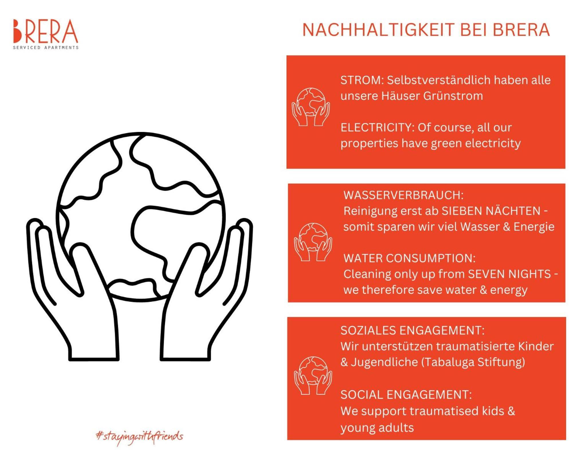 Brera Serviced Apartments Munich Schwabing Екстер'єр фото